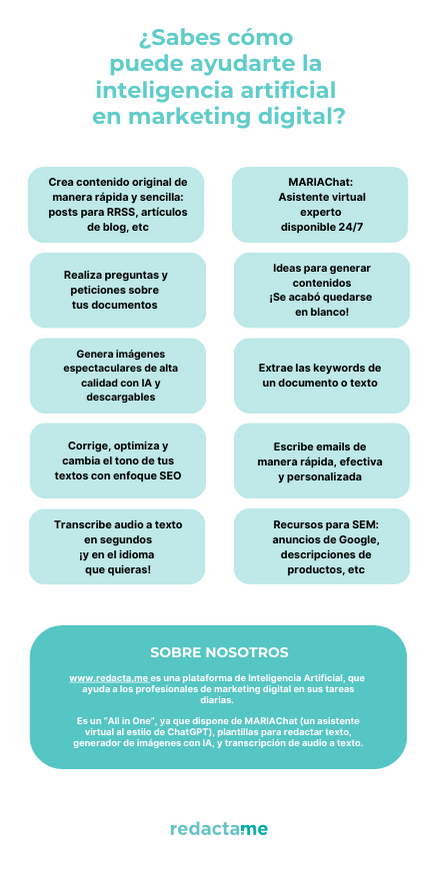 Infografía Marketing Digital